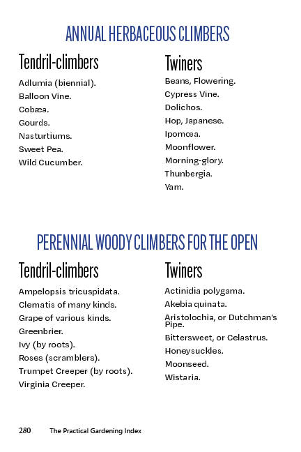 The Practical Gardening Index