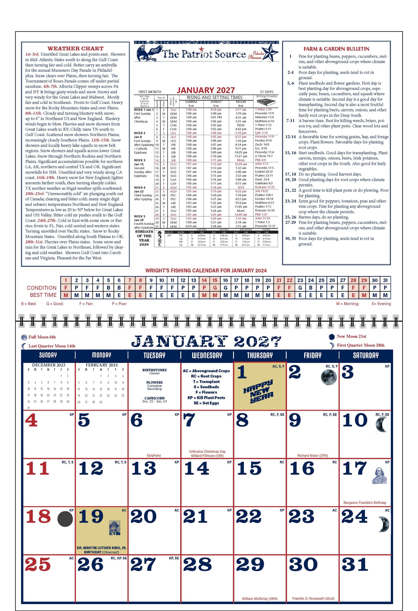 222419 - VINTAGE ALMANAC CALENDAR (Twin Loop Wire Bound)